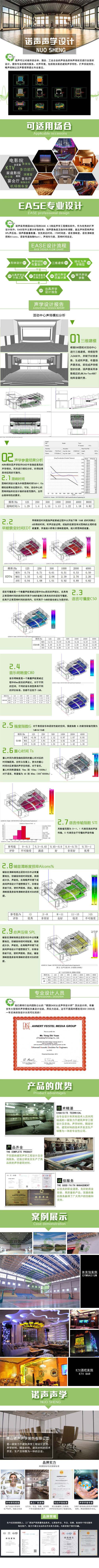 聲學(xué)設(shè)計(jì)_建筑聲學(xué)設(shè)計(jì)咨詢(xún)_ease聲學(xué)設(shè)計(jì)_室內(nèi)聲學(xué)設(shè)計(jì)
